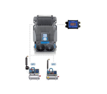 iDrive100 sagedusmuundur